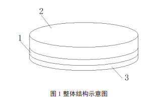 混光渐变色的LED向日葵黄色视频APP设计的具体实施方案